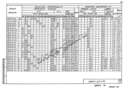 Лоток ЛК 300.210.90-11