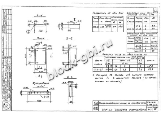 Средняя панель камеры футерованная СПК 2.5-фут Средняя панель камеры футерованная СПК 2.5-фут