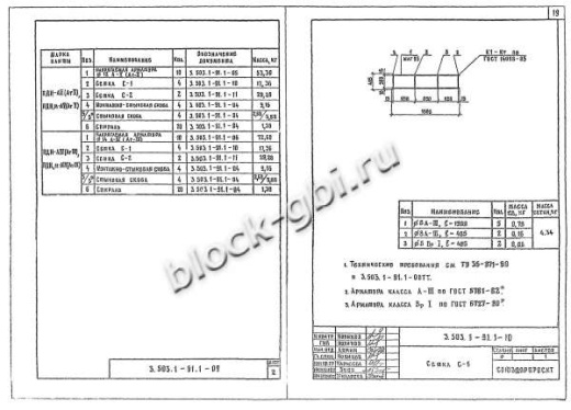 Плита ПДН м Плита ПДН м
