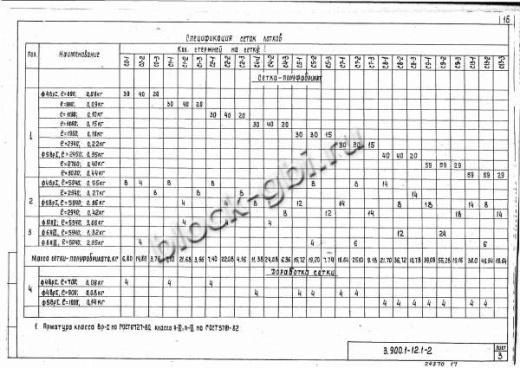Лоток Л9-1К Лоток Л9-1К