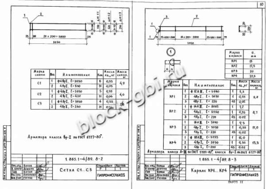 Плита 2ПДС6-2 Плита 2ПДС6-2