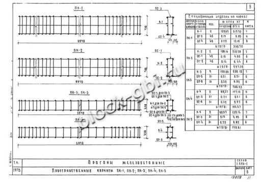 Прогон НП 5.2-60-4.5 Прогон НП 5.2-60-4.5