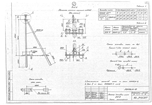 Анкерная опора А10-9