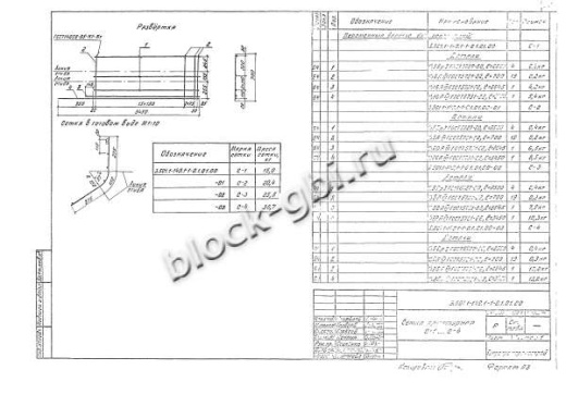 Фундамент ТСУ-100-3,5