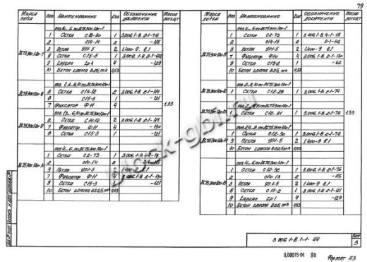 Лоток ЛК 75.300.120-13