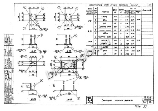 Уширение тоннеля УТ-17