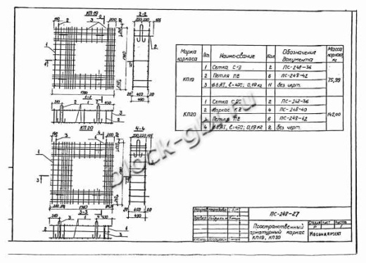 Щитовая опора НО-800-50 Щитовая опора НО-800-50