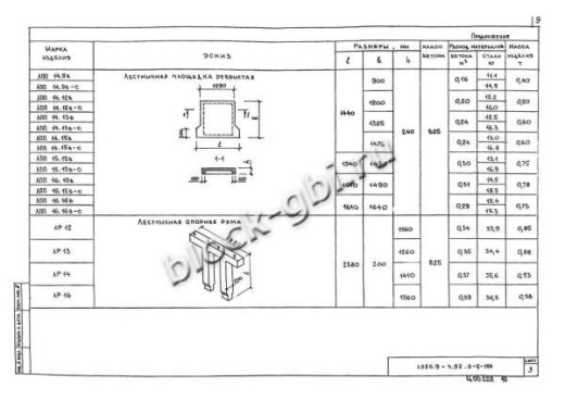 Лестничная площадка ЛПП 16.16в-с