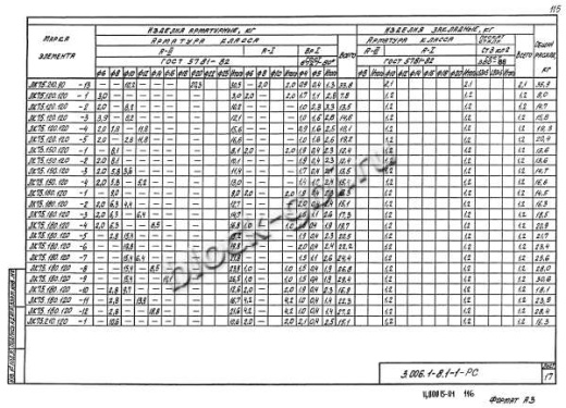 Лоток ЛК 75.180.120-6