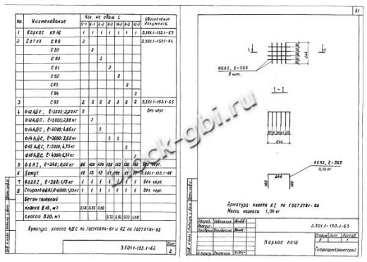 Свая С10-2 Свая С10-2