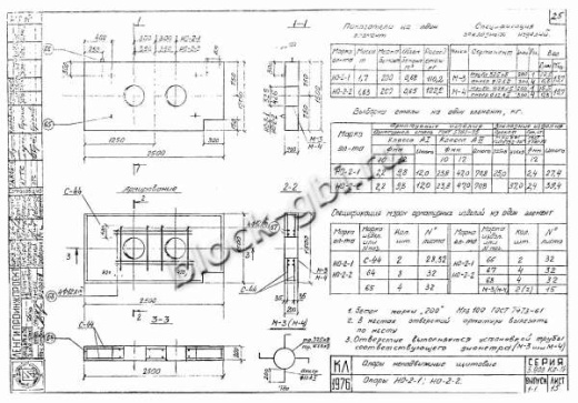Щитовая опора НО-2-1 Щитовая опора НО-2-1