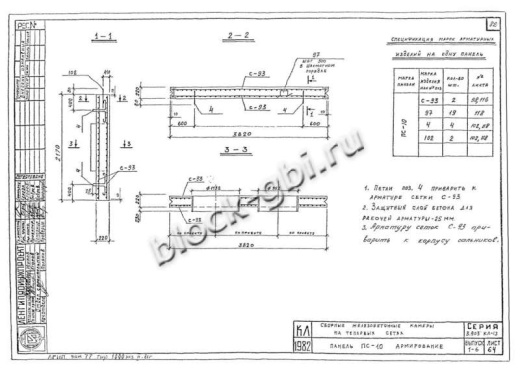 Панель ПС-10