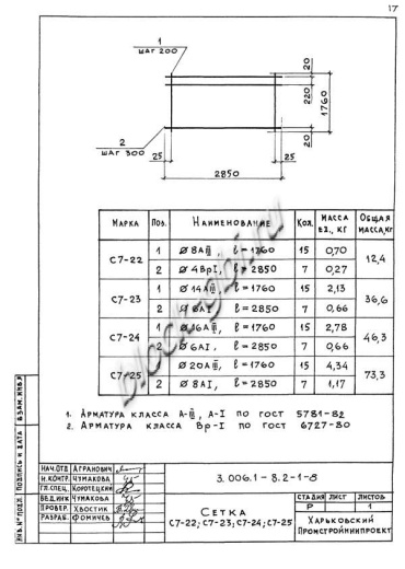Лоток ЛК 300.180.90-5