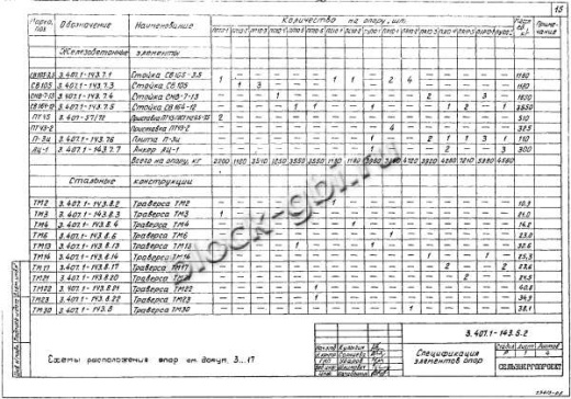 Переходная угловая анкерная опора ПУА10-2 Переходная угловая анкерная опора ПУА10-2
