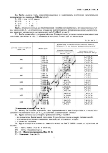 Труба ТН 160-1