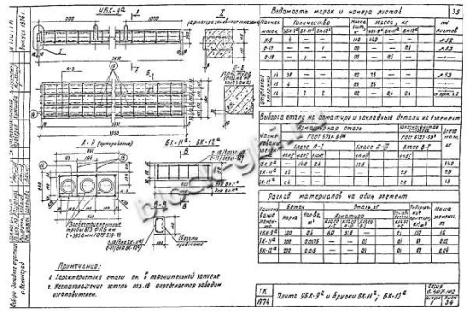 Брусок БК-11а