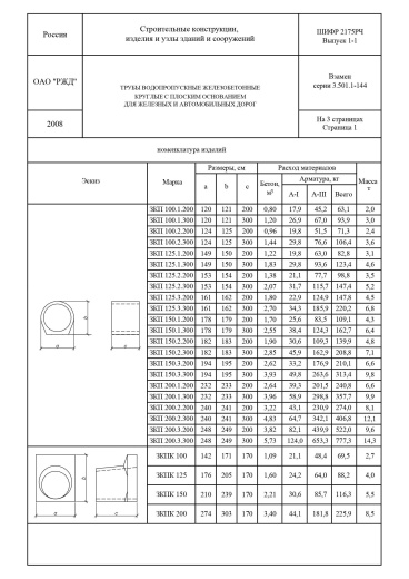 Звено ЗКП 150.3.200 Звено ЗКП 150.3.200