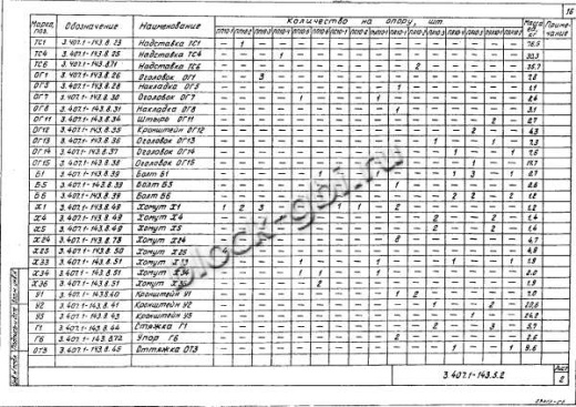 Переходная угловая анкерная опора ПУА10-2 Переходная угловая анкерная опора ПУА10-2