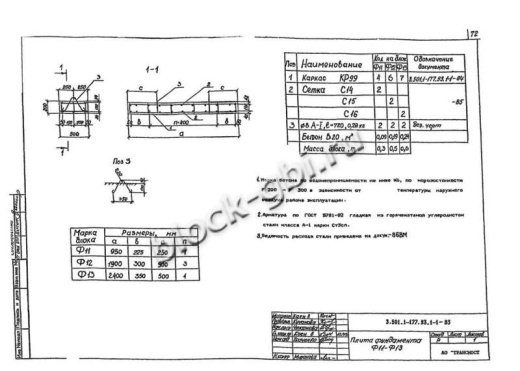 Плита фундамента Ф12