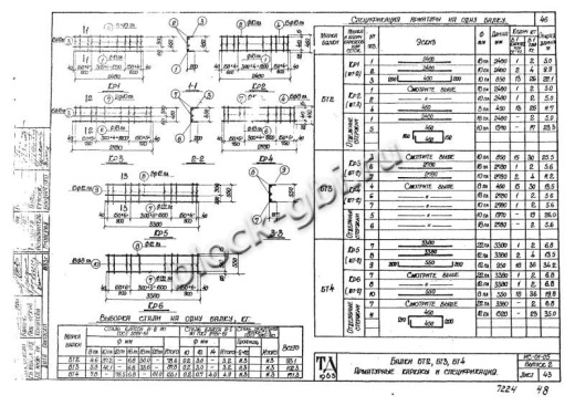 Балка тоннелей БТ 4