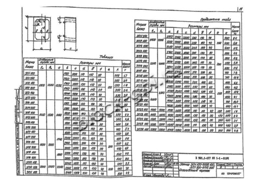 Звено ЗП 5.200 Звено ЗП 5.200