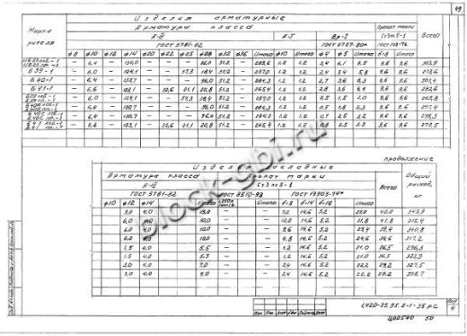 Ригель Б40С лев-1