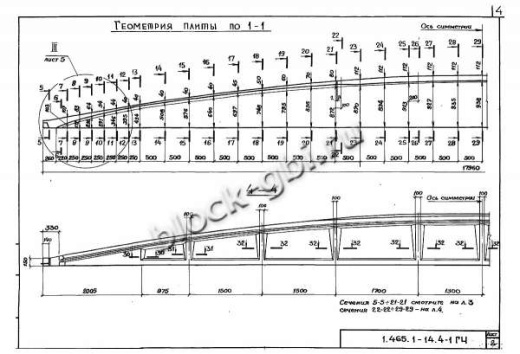 Плита-оболочка 3КЖС 18Ф-3