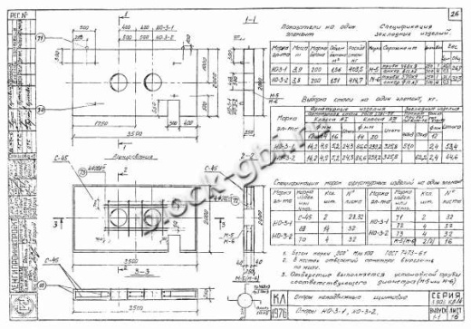 Щитовая опора НО-3-1 Щитовая опора НО-3-1
