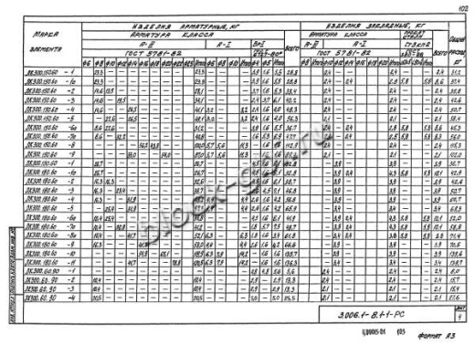 Лоток ЛК 300.180.60-3