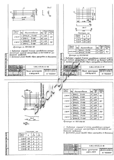 Стенка откосная СТ1пл-200М Стенка откосная СТ1пл-200М