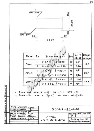 Лоток ЛК 300.300.150-7а