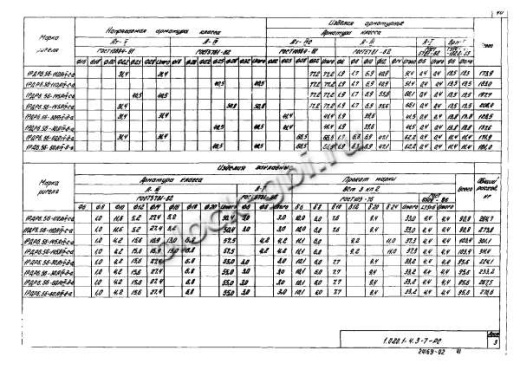 Ригель 1РДР 6.56-С-а Ригель 1РДР 6.56-С-а