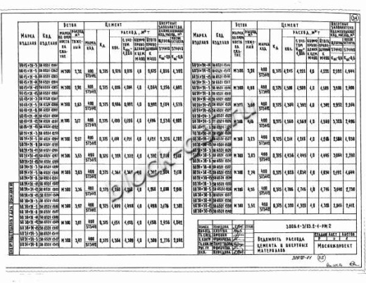 Объемный блок коллекторов БО 30х24-15