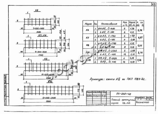 Щитовая опора НО-1000-50 Щитовая опора НО-1000-50