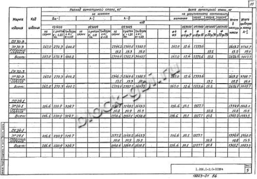 Элемент свода ЭР 24-1 Элемент свода ЭР 24-1