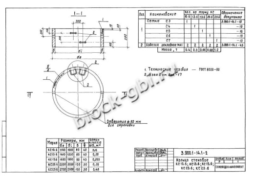 Кольцо футерованное КС 15.6-фут Кольцо футерованное КС 15.6-фут