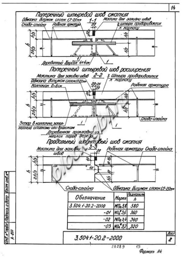 Плита покрытия дорог МПа 3.8 Плита покрытия дорог МПа 3.8