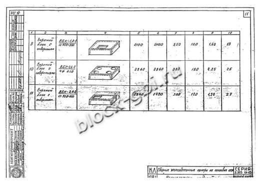 Верхний блок камеры футерованный ВБК 1.8-1-фут 900х900 Верхний блок камеры футерованный ВБК 1.8-1-фут 900х900
