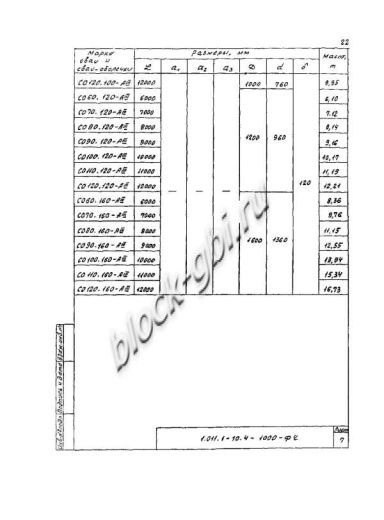 Свая СО 90.160 Свая СО 90.160