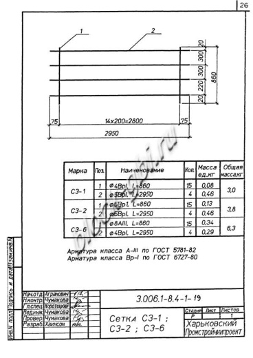 Лоток ЛК 300.90.90-2