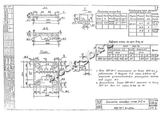 Верхний блок камеры тепловой ВБК 3.0-1 Верхний блок камеры тепловой ВБК 3.0-1