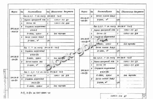 Плита ПРС 56.15-11