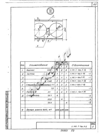 Плита 1ПК 47.12-8