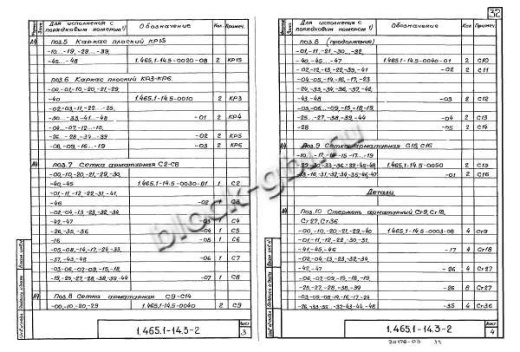 Плита-оболочка 2КЖС 18В-4 Плита-оболочка 2КЖС 18В-4