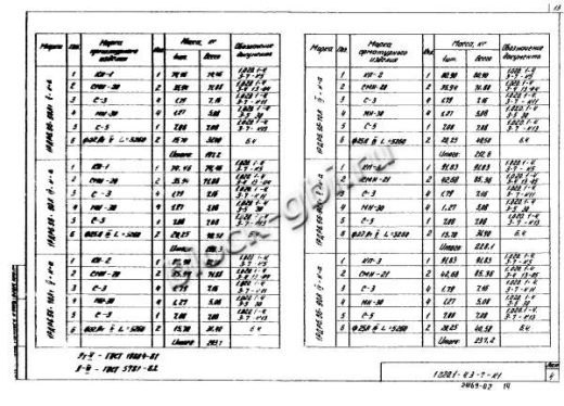 Ригель 1РДР 6.56-К-а Ригель 1РДР 6.56-К-а