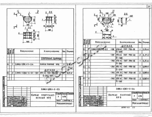 Колонна коллекторов К-33