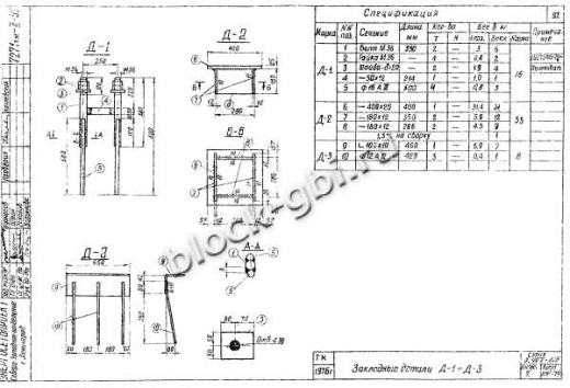 Фундамент ФСБ1-4