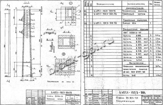 Стойка СК 22.4-2.1 Стойка СК 22.4-2.1