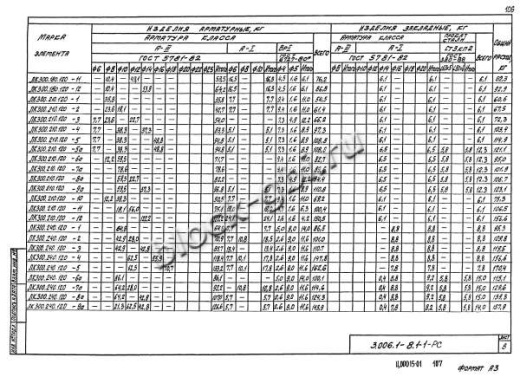 Лоток ЛК 300.180.120-11