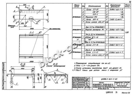 Лоток ЛК 300.150.60-1а